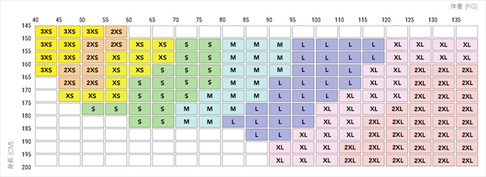 アクティブ（EMSスーツ）のサイズ表